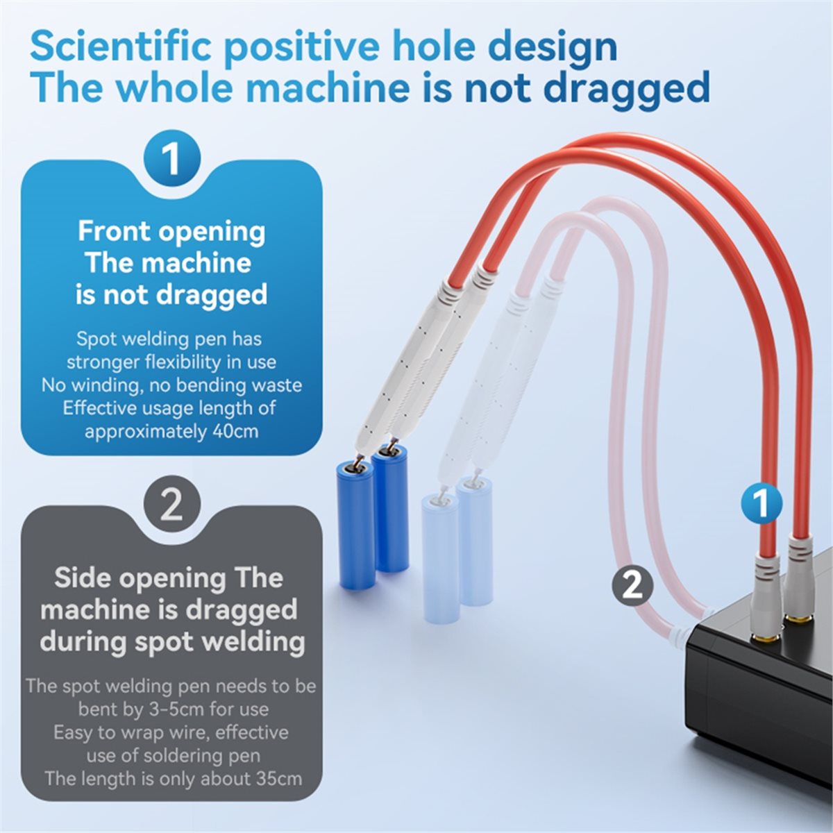 INABEZ UK3 Portable Battery Sp - đánh giá và giá Spot Welder 18650 Battery Pack