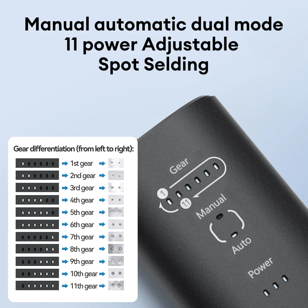 Awithz Portable Battery Spot W - đánh giá và giá Spot Welder 18650 Battery Pack
